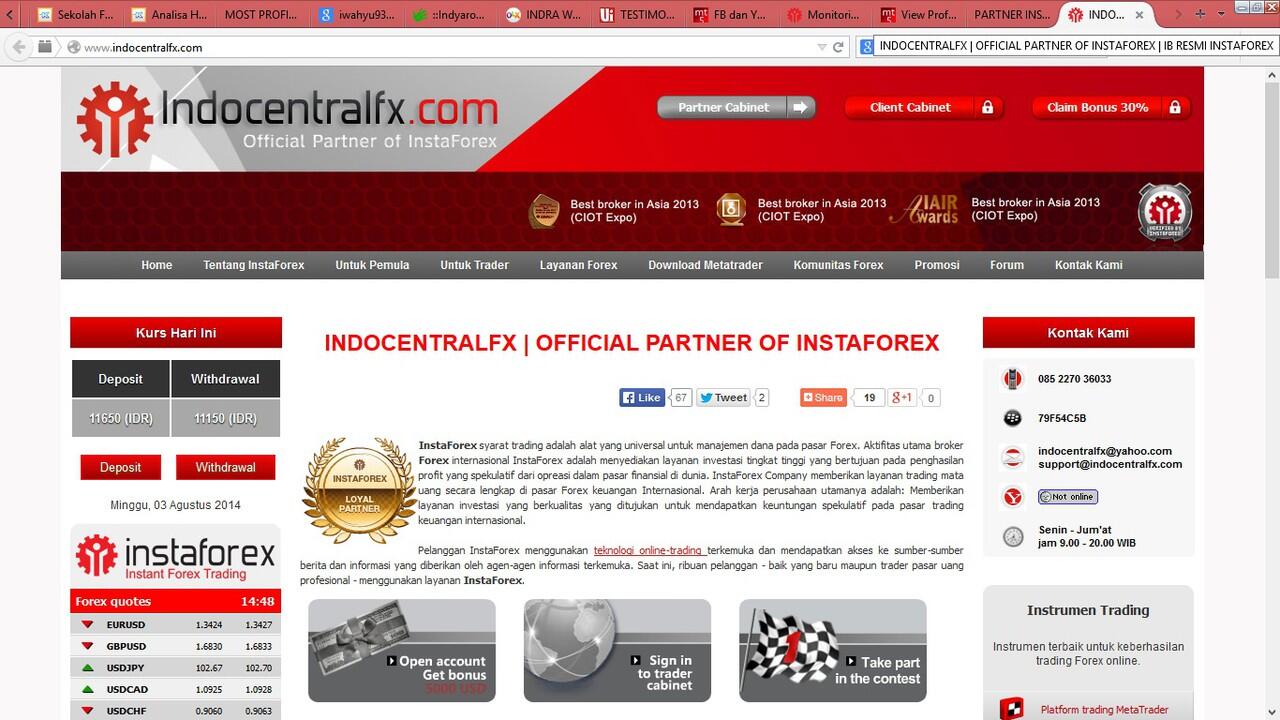 Jual robot forex indonesia