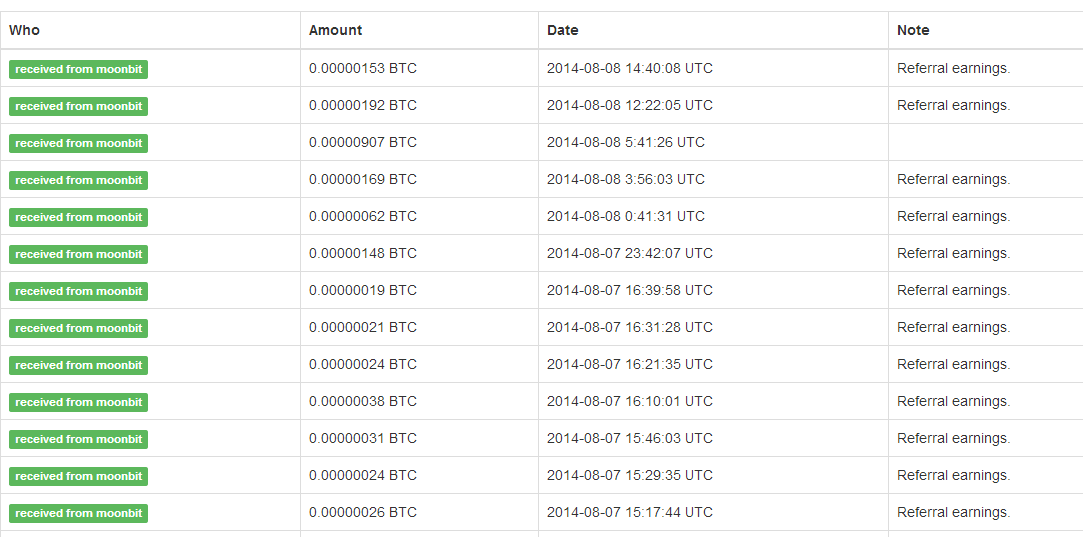 BITCOIN GRATIS LAGI, GAN! Daripada capek input sana input sini.. Yuk mampiirr