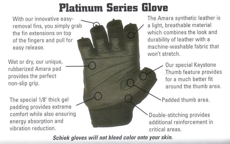 SCHIEK OFFICIAL STORE - Fitness Gloves, Belts, Straps, Wraps, Hook (MADE IN USA)