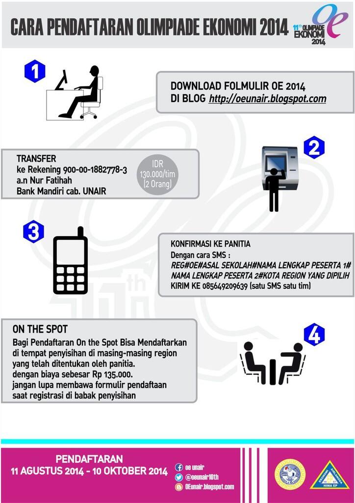 .: 11th Olimpiade Ekonomi 2014 untuk SMA dan Sederajat se-Jawa, Bali, Sulawesi :.