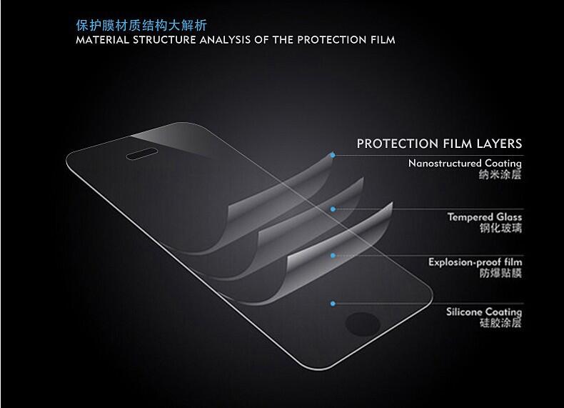 GROSIR TEMPERED GLASS LENOVO S820/P780/S920/A706/A369I/K900, LG G2/G3/G PRO/NEXUS 5