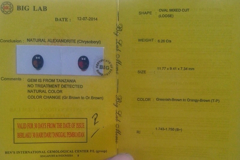 Alexandrite Chrysoberyl Clean Honey Colour Ada Memo