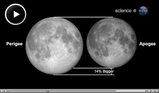 Jangan Dilewatkan, "Supermoon" dan Hujan Meteor di Agustus ( 10 Agustus 2014)