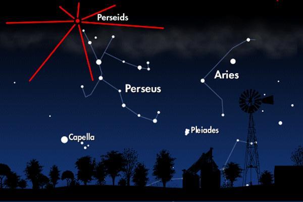 Saksikan Supermoon dan Hujan Meteor Perseid Sepanjang Malam Ini