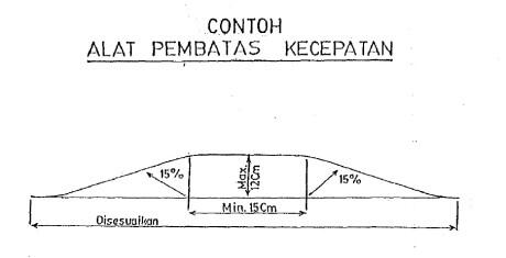 Jenis-Jenis Polisi Tidur yang Harus diketahui &#91;+Pic&#93;