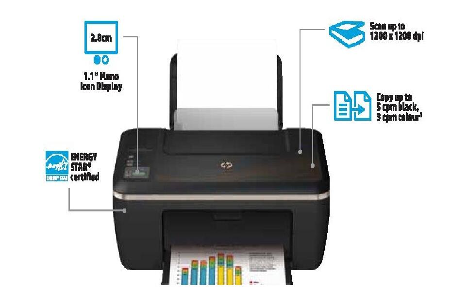 Jual HP 415 Ink Tank 1115 2135 3835 5275 087877204016