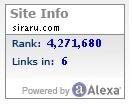 Cara Memasang Alexa Widget di Blog Untuk Meningkatkan Alexa Rank