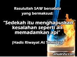 Keutamaan Bersedekah (Yuk Bersedekah agan dan sista sekalian)