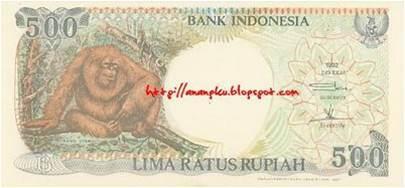 HAL - HAL YANG DIALAMIN SAAT LIBUR PANJANG