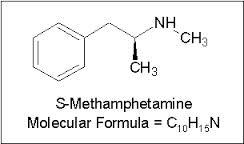 Mengenal Methamphetamine Lebih Jauh