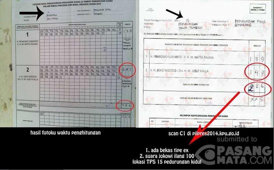 Kesalahan Penulisan kah ?