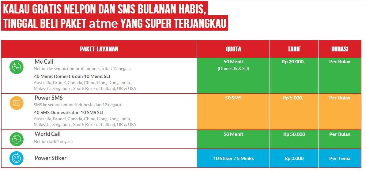 AtMe aplikasi SMS dan telepon gratis dan paket nelpon GSM CDMA Fix dari smartphone