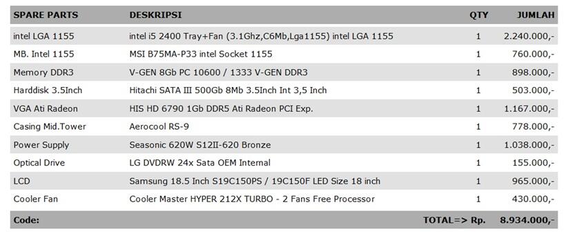 desktop i5 dkk