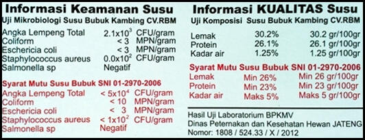 SUSU KAMBING ETAWA VELIN