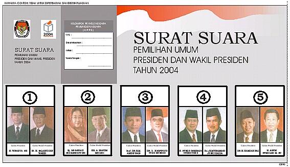 Tips Kalo Agan Mau Jadi Presiden