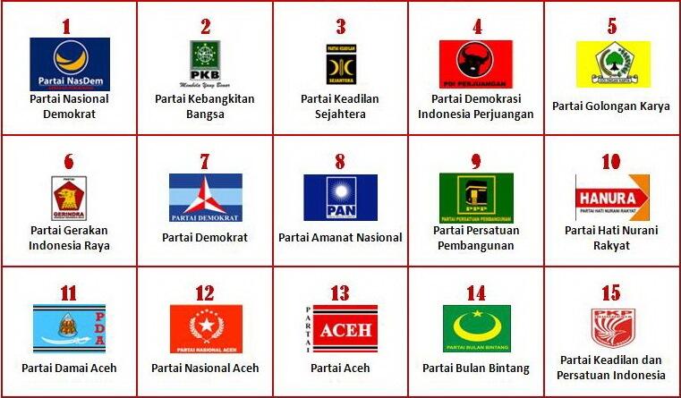 Tips Kalo Agan Mau Jadi Presiden