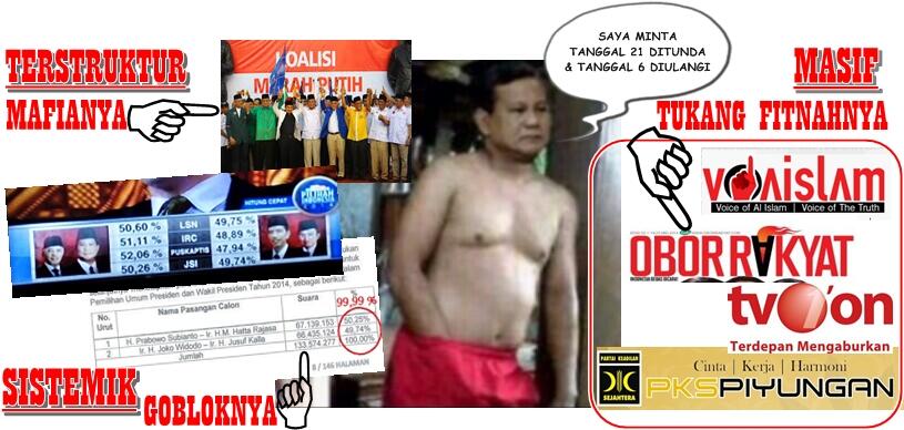 &#91;Fakta&#93; Pengertian Terstruktur, Masif &amp; Sistemik !!!