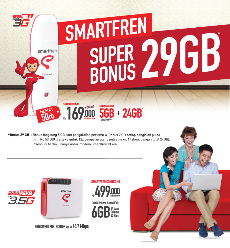 Mau dapetin SUPER Bonus 29GB dari Smartfren ? Masuk gan !!!