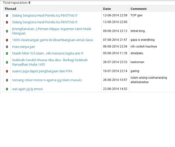 Sidang Sengketa Hasil Pemilu itu PENTING !!!