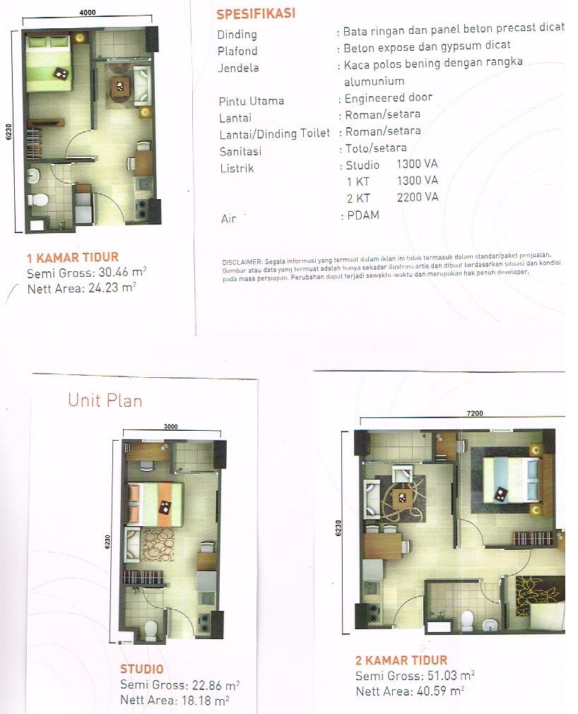 Kalyana Tower - Sinarmas Land