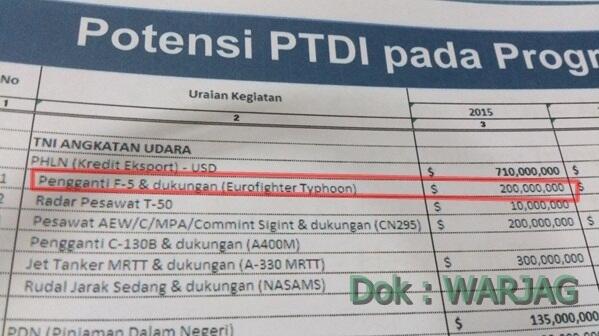 Sistem Pertahanan Udara NASAMS (salah satu pilihan SAM Indonesia)
