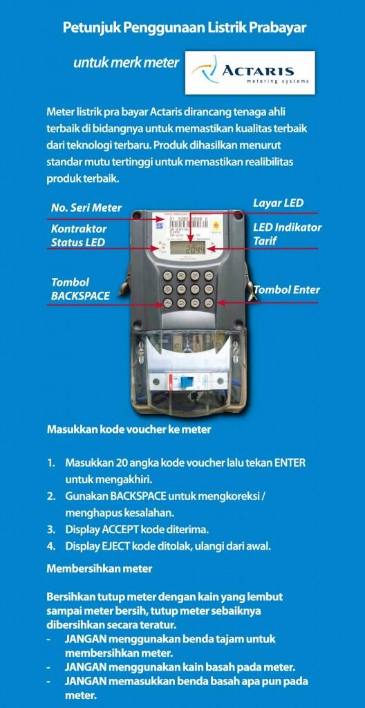 Ini Dia Jenis Meter Prabayar yang agan harus ketahui