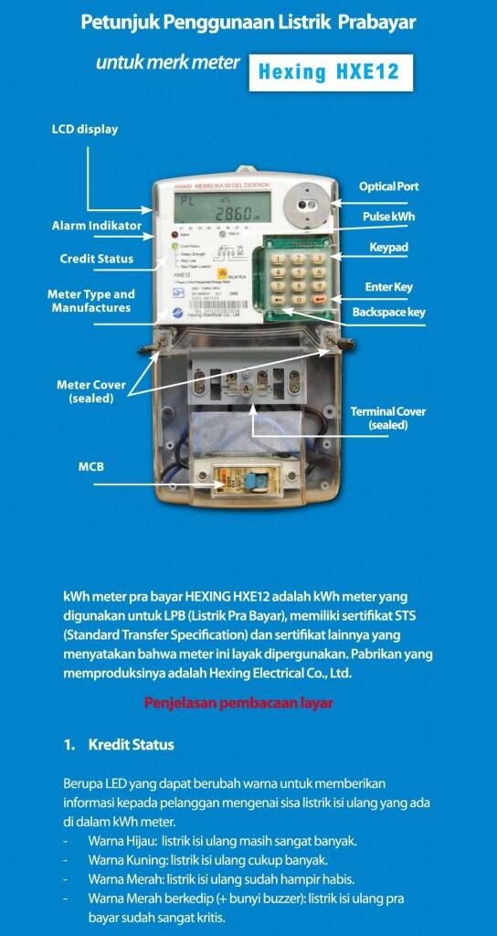 Ini Dia Jenis Meter Prabayar yang agan harus ketahui