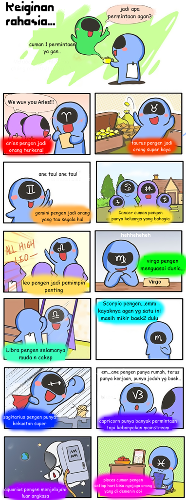 KOMIK KARAKTER SESEORANG BEDASARKAN ZODIAC &#91;PICT+&#93;