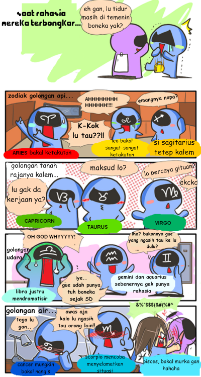 KOMIK KARAKTER SESEORANG BEDASARKAN ZODIAC &#91;PICT+&#93;