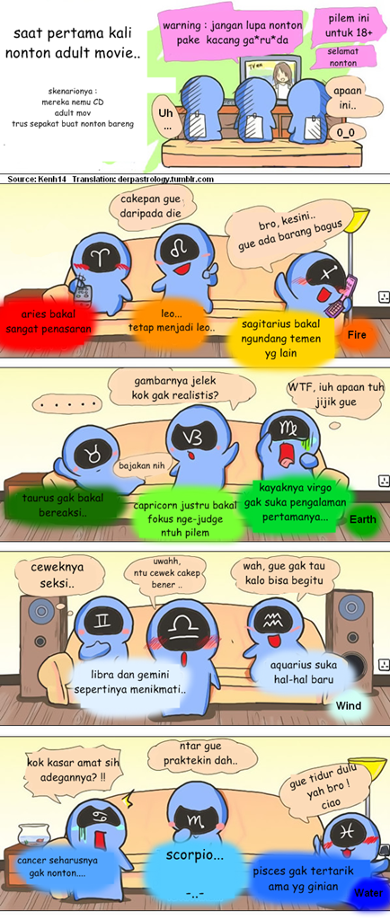 KOMIK KARAKTER SESEORANG BEDASARKAN ZODIAC &#91;PICT+&#93;