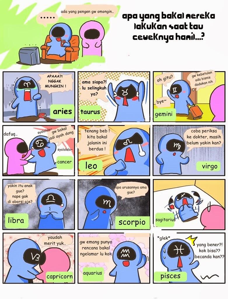 KOMIK KARAKTER SESEORANG BEDASARKAN ZODIAC &#91;PICT+&#93;