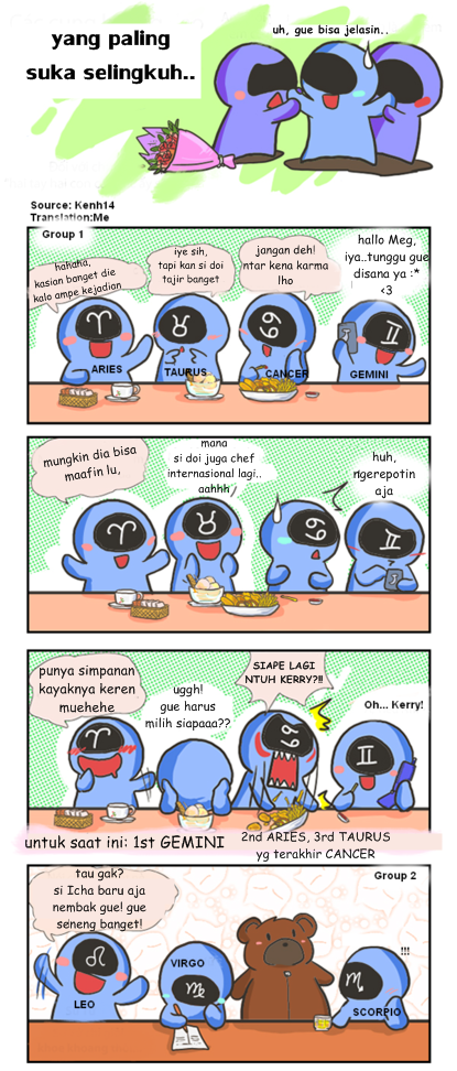 KOMIK KARAKTER SESEORANG BEDASARKAN ZODIAC &#91;PICT+&#93;