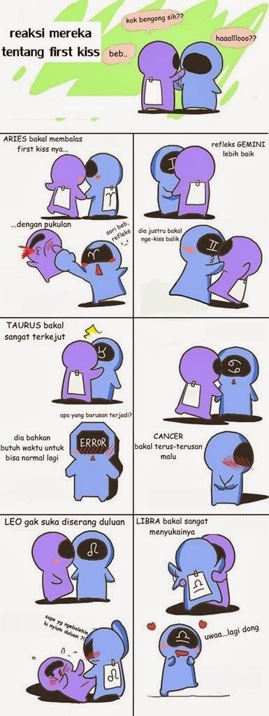 KOMIK KARAKTER SESEORANG BEDASARKAN ZODIAC &#91;PICT+&#93;