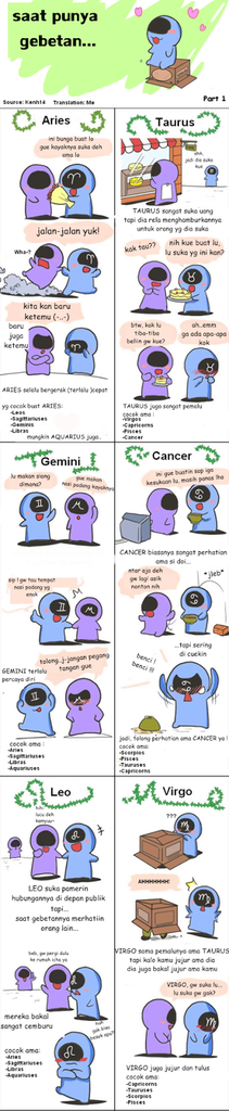 KOMIK KARAKTER SESEORANG BEDASARKAN ZODIAC &#91;PICT+&#93;