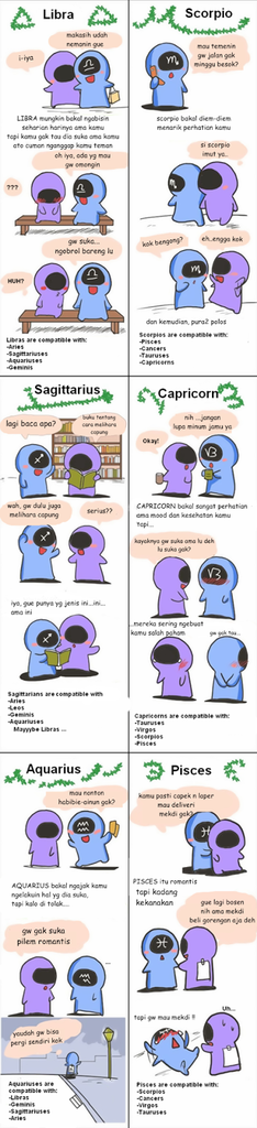 KOMIK KARAKTER SESEORANG BEDASARKAN ZODIAC &#91;PICT+&#93;