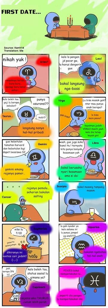 KOMIK KARAKTER SESEORANG BEDASARKAN ZODIAC &#91;PICT+&#93;
