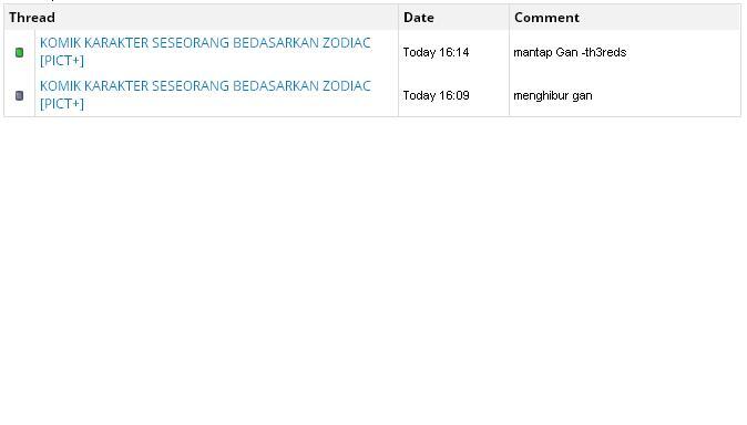 KOMIK KARAKTER SESEORANG BEDASARKAN ZODIAC &#91;PICT+&#93;