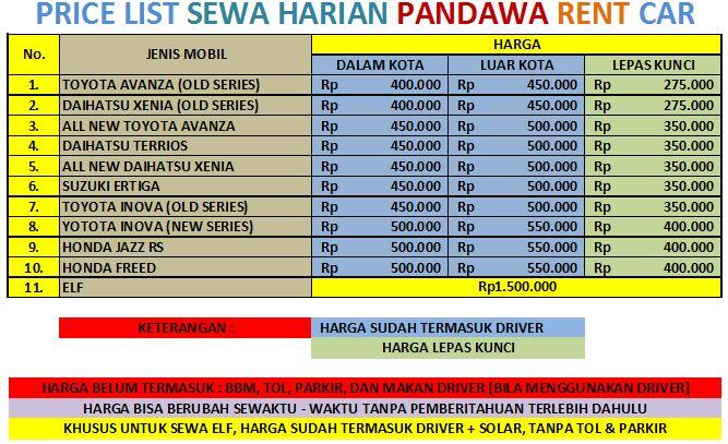 Rental Mobil Bogor &#91;Pandawa Rent Car&#93; 085714111712