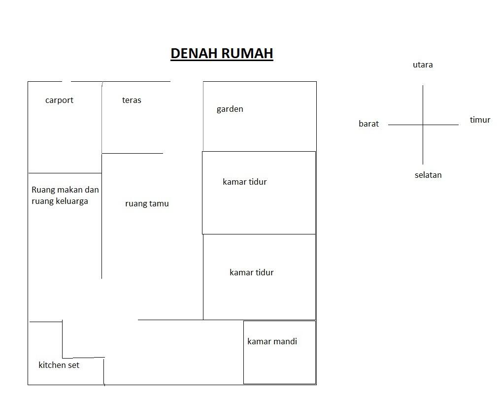 dijual SHM rumah pondok jati sidoarjo type 60 nyaman siap huni
