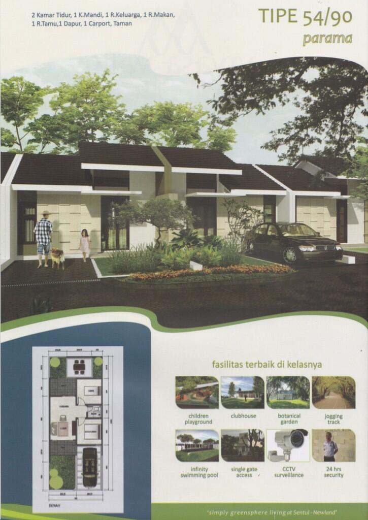 BISNIS PROPERTY BOGOR