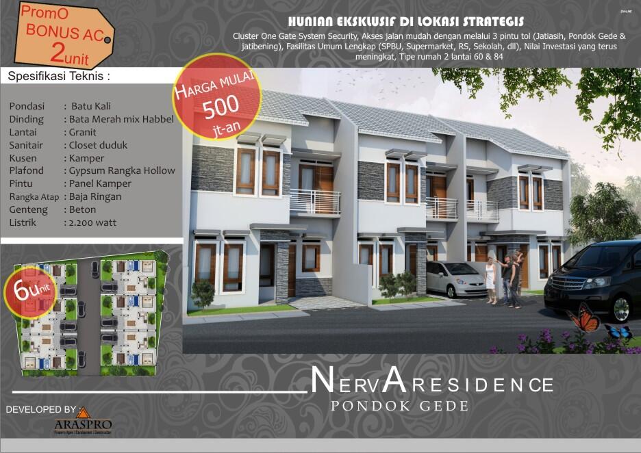 NERVA RESIDENCE BEKASI Cluster Exclusive