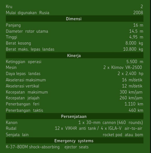 Helikopter Serang Ka-52 Alligator Rusia