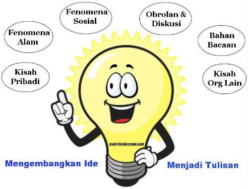 Inilah Kendala-Kendala Buat Kaskuser Kalo Mau Buat Thread