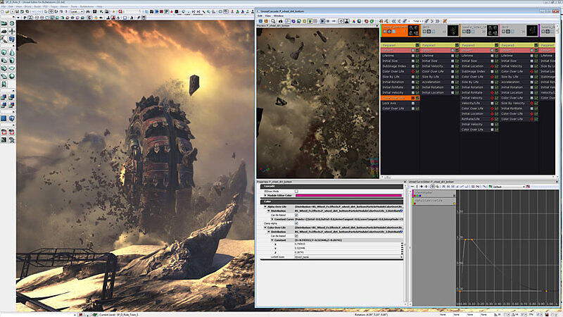 Game Engine Yang Digunakan Pada Game Papan Atas