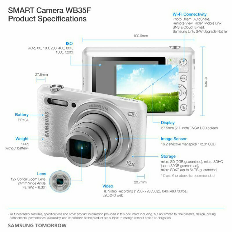 terjual wts kamera digital samsung wb35f bnib warna putih terjual wts kamera digital samsung wb35f bnib warna putih