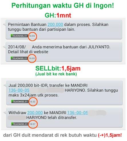 BARU 2 MINGGU GABUNG 32 MEMBER LANGSUNG!!