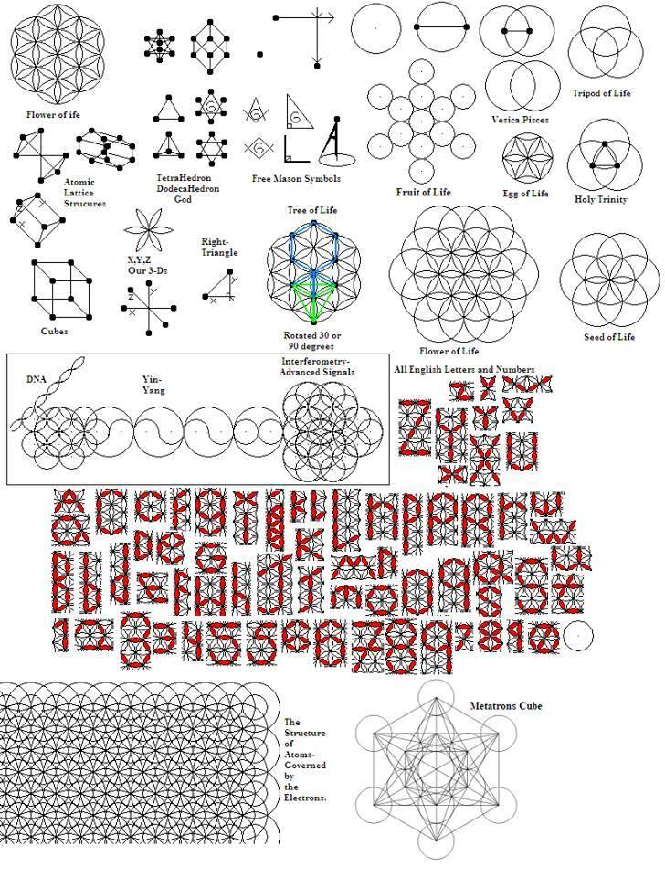 AJAIBNYA ANGKA FIBONACCI