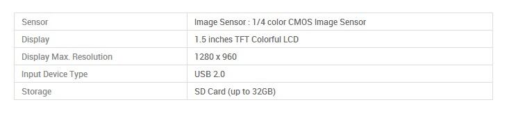 CAR CAMCORDER | KAMERA VIDEO MOBIL