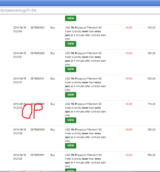 Pengertian saham forex