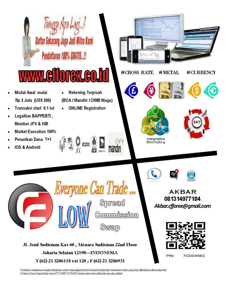 ONLINE TRADING - MINI ACCOUNT